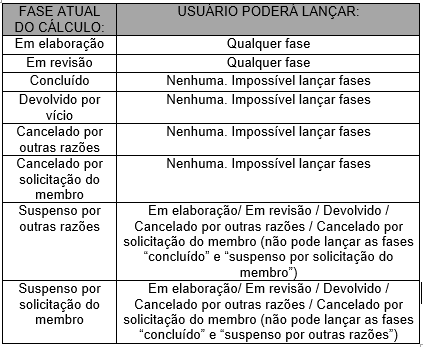 Fases calculo.png